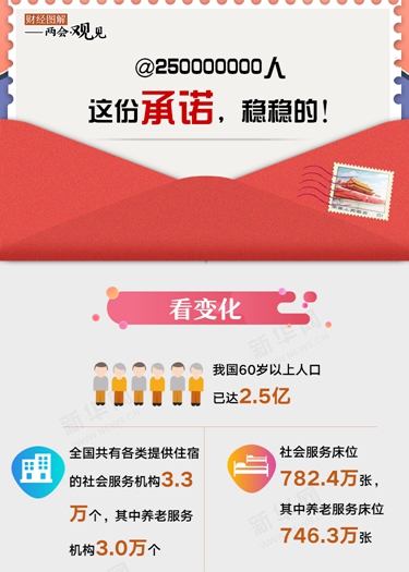@250000000 ݳŵȵģ