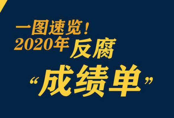 ̷չѹʤ2020“ɼ”