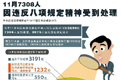 117308Υ涨ܴ