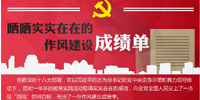 ɹɹʵʵڵ罨ɼ