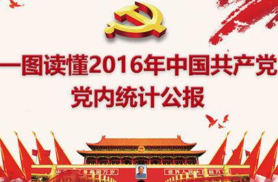 һͼ2016йͳƹ