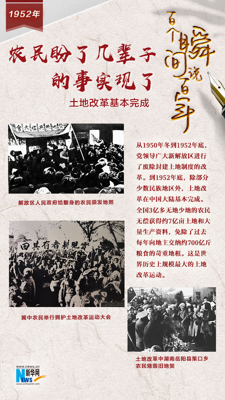1952ũ˼ӵʵ