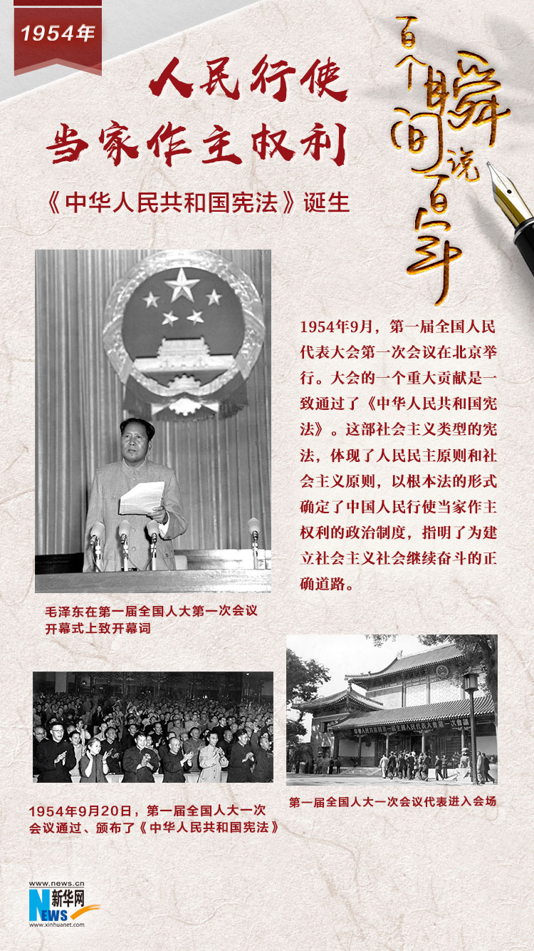 1954ʹȨ