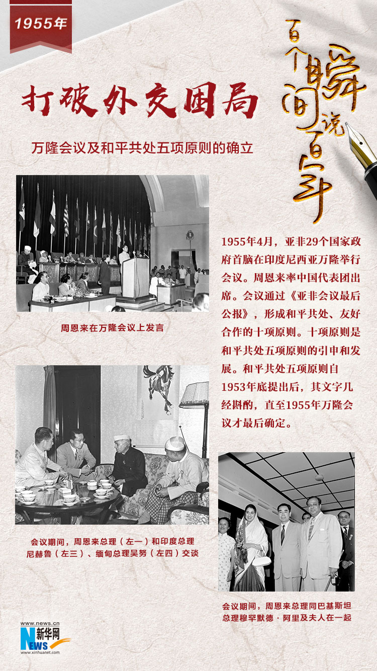 1955⽻