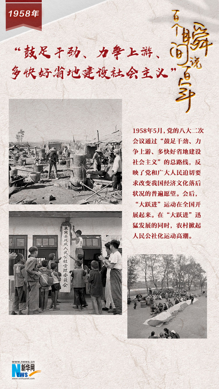 1958“ɾΡʡؽ”