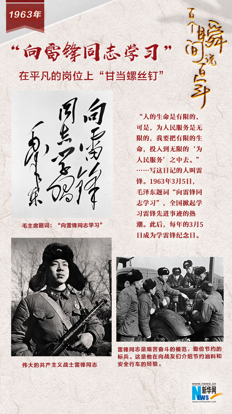 1963“׷ͬ־ѧϰ”