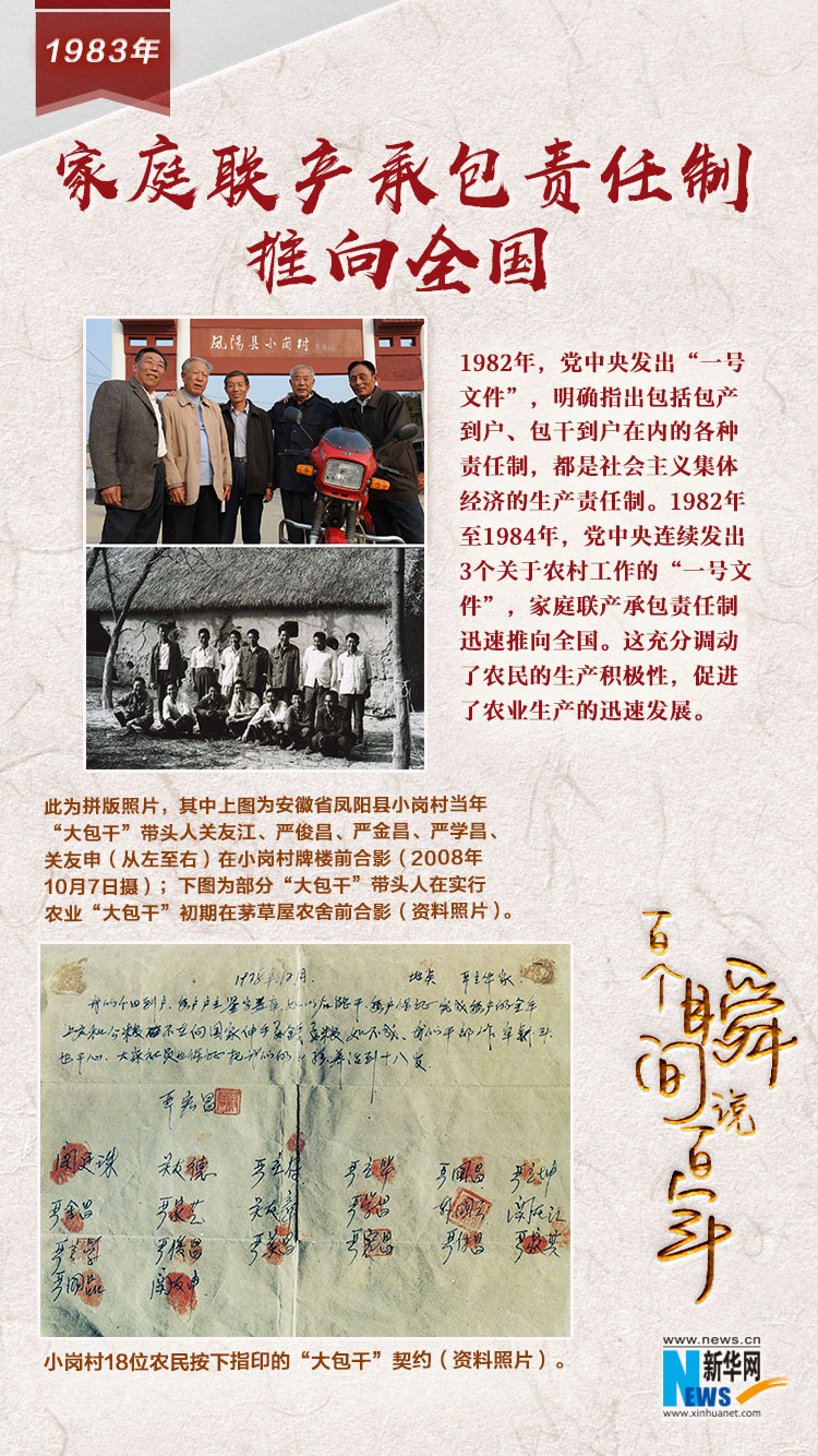 1983ͥаȫ