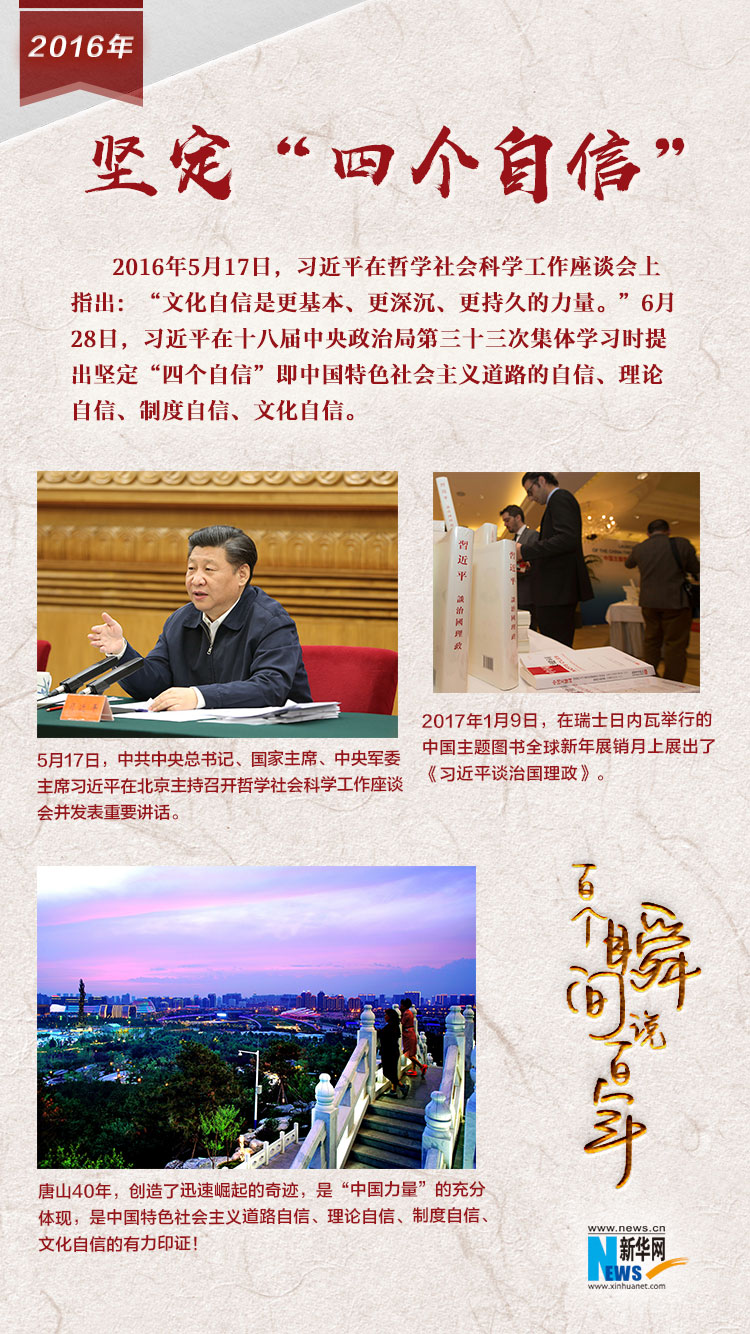2016ᶨ“ĸ”