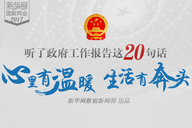 20仰˵ͷ